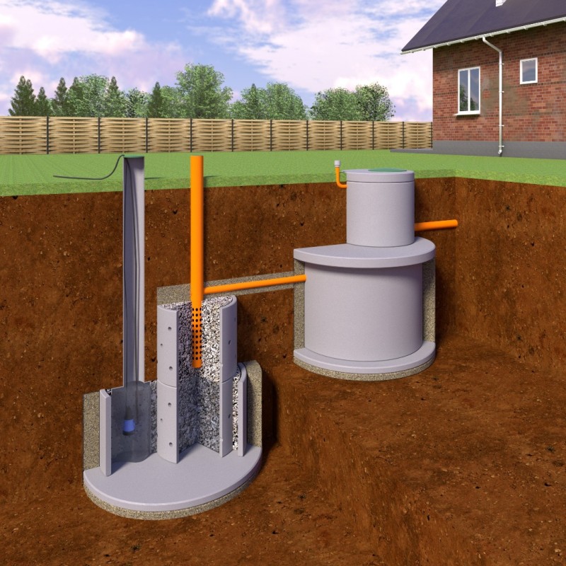 Как сделать септик в частном доме: виды, инструкции как и где установить септик, порядок работ