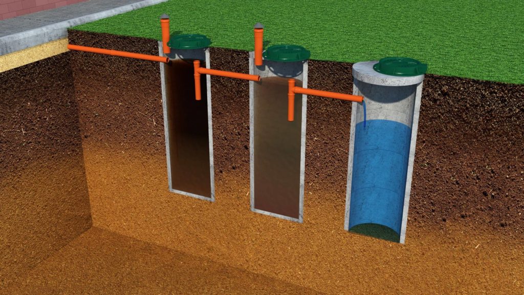 Канализационный колодец в частном доме своими руками