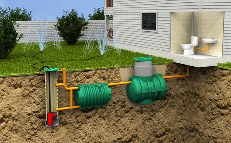 Как наладить работу септика