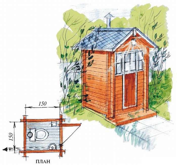 Где установить дачный туалет