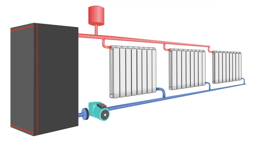 Система водяного отопления дома